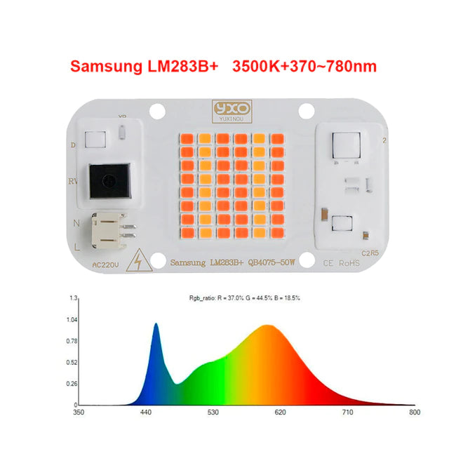 AC 220V 50w Dimmable Samsung Lm283B+3500+370-780nm LED Ανάπτυξης Φυτων Full Spectrum-τεμ.1