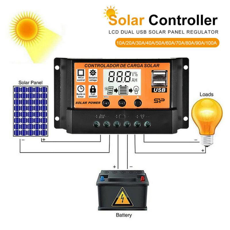 MPPT/PWM-30A 12/24v Ρυθμιστής Φόρτισης ηλιακού πάνελ Αυτόματη οθόνη LCD Solar Charge Controller  διπλής θύρας USB-1τεμ. - ledmania.gr