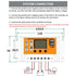 MPPT/PWM-100A 12/24v Ρυθμιστής Φόρτισης ηλιακού πάνελ Αυτόματη οθόνη LCD Solar Charge Controller  διπλής θύρας USB-1τεμ. - ledmania.gr