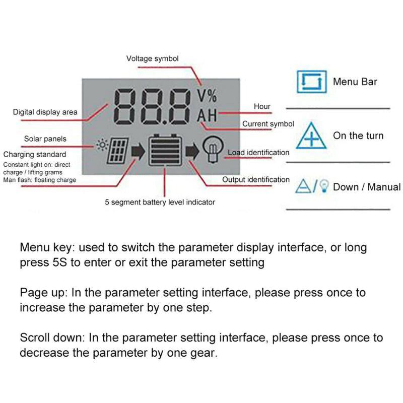MPPT/PWM-50A 12/24v Ρυθμιστής Φόρτισης ηλιακού πάνελ Αυτόματη οθόνη LCD Solar Charge Controller  διπλής θύρας USB-1τεμ. - ledmania.gr
