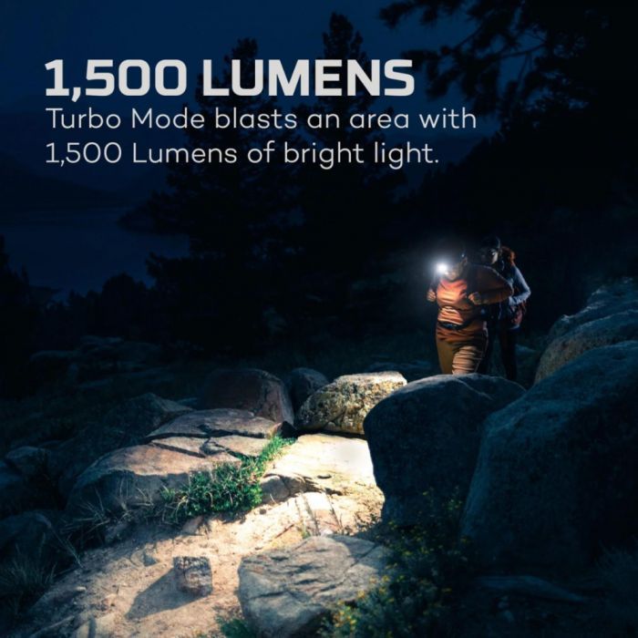 ΦΑΚΟΣ ΚΕΦΑΛΗΣ NEBO Transcend 1500 Επαναφορτιζόμενος 1500 Lumens