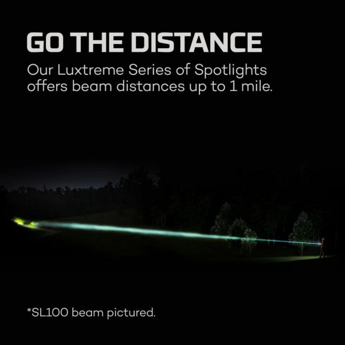 Nebo Luxtreme SL100 Επαναφορτιζόμενος Προβολέας Χειρός LED Αδιάβροχος 525lm
