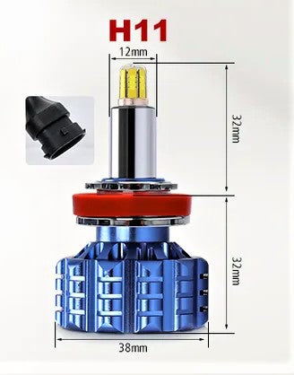 Η9 Canbus 20000 Lumens Led Αυτοκινητου 3ης Γενιας-10-30V 6500K Ψυχρο Λευκο 360°-Set 2τεμ