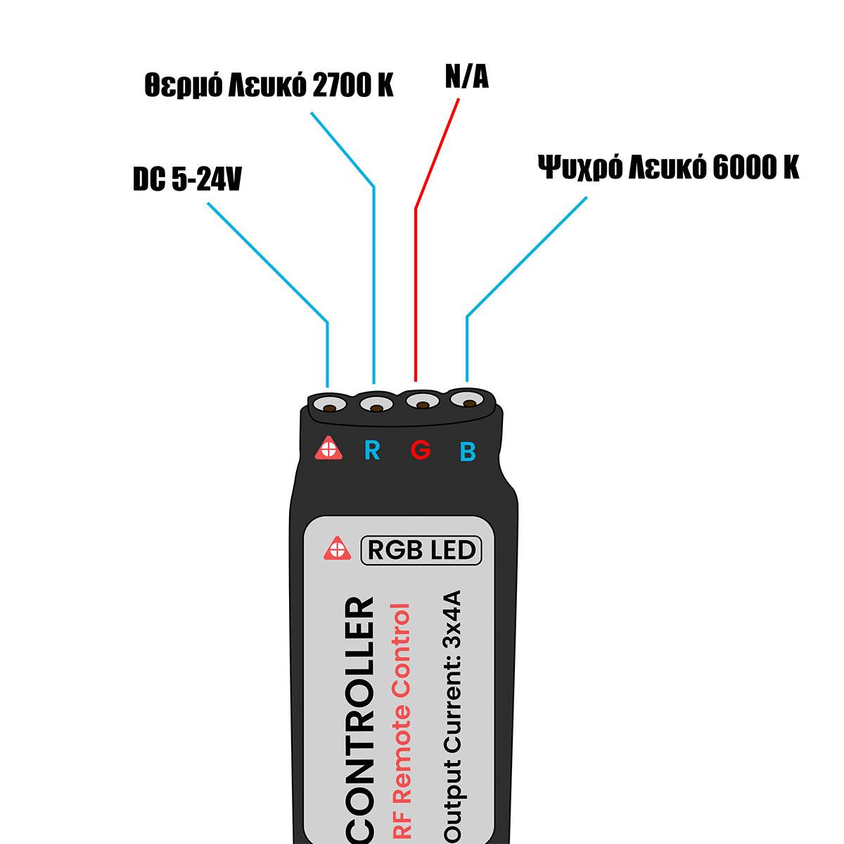 GloboStar® 73354 Ασύρματο LED CCT Controller με Χειριστήριο RF 2.4Ghz DC 5-24V Max 192W - ledmania.gr