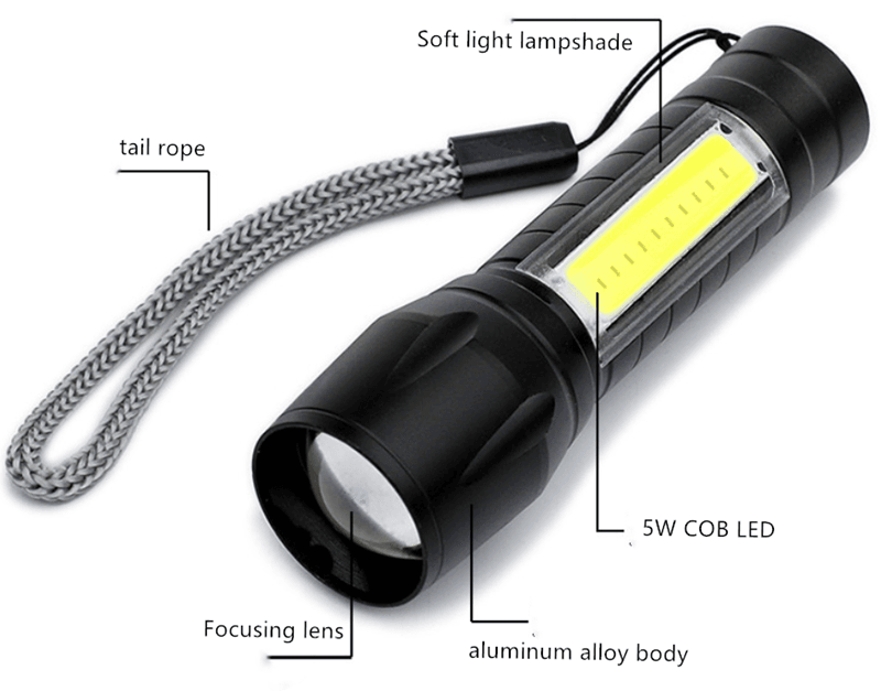 Super Bright Zoom LED Q5 T6  With Side COB Light Αλουμίνιο Αδιάβροχο USB Επαναφορτιζόμενος Φακός LED - ledmania.gr