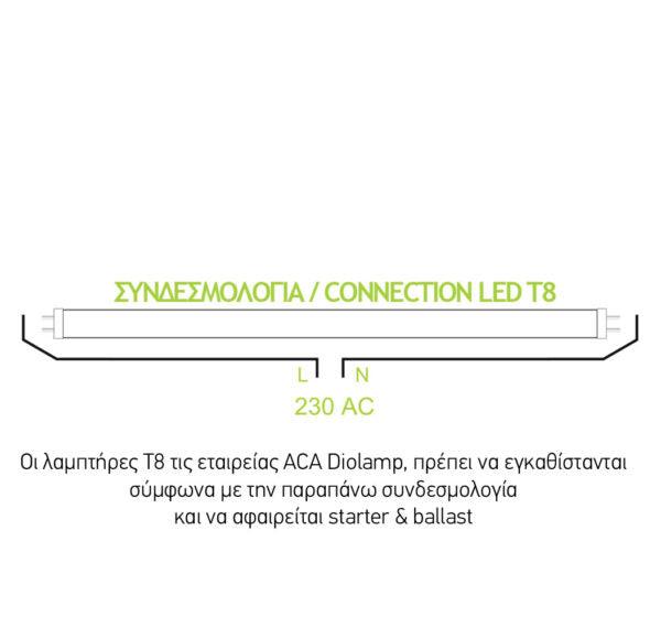T8 G13 LED SMD 22W 1.50M 85-265V AC 2200LM 6000K 320° RA80 30.000Hrs-1 τεμ. - ledmania.gr